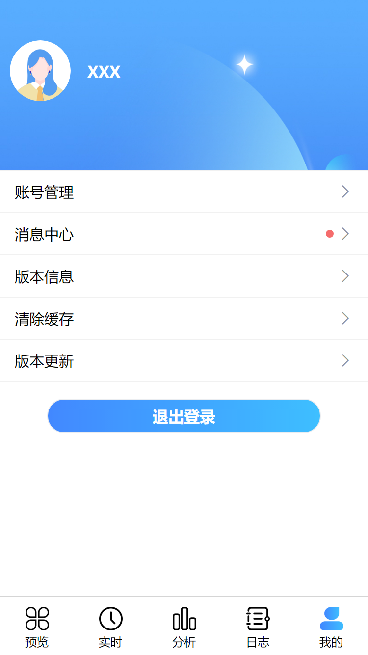 我的 =200*0